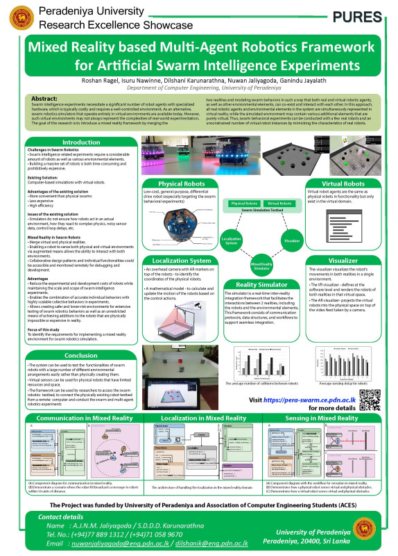 Poster Presentation at 1st Peradeniya University Research Excellence Showcase