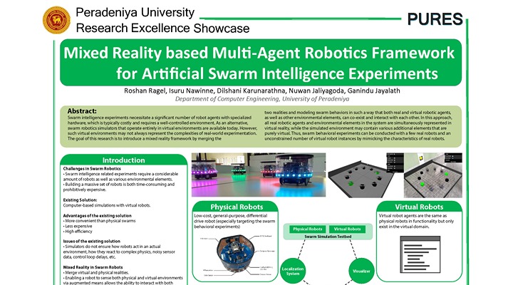 Poster Presentation at 1st Peradeniya University Research Excellence Showcase